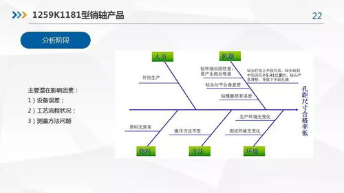 计量服务模式创新 以网络技术咨询服务驱动产业质量提升