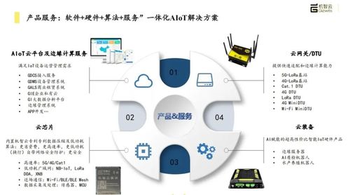 一周快讯 机智云领衔广州巾帼科技先锋路演，数字技术赋能制造业升级